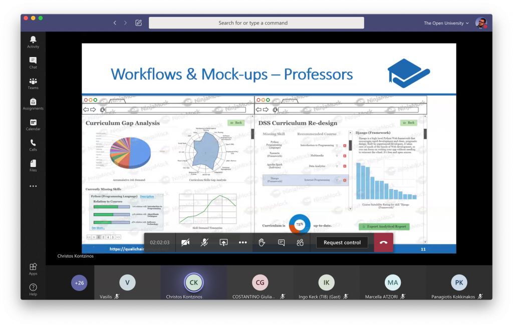 QualiChain passes first review with flying colours