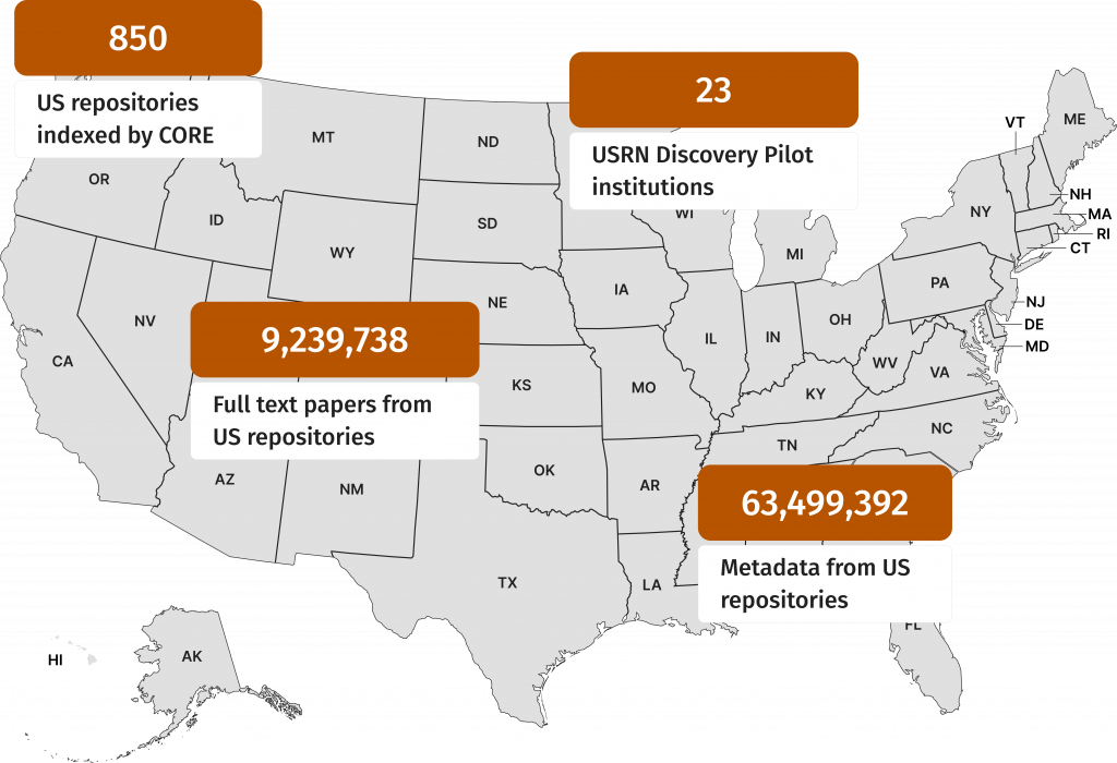CORE Successfully Completes the USRN Discovery Pilot Project, Enhancing Repository Discoverability in the United States