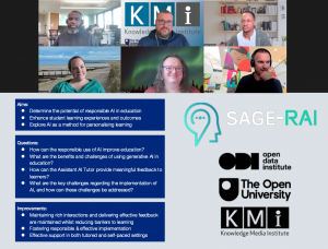 Smart Assessment and Guided Education with Responsible AI Webinar