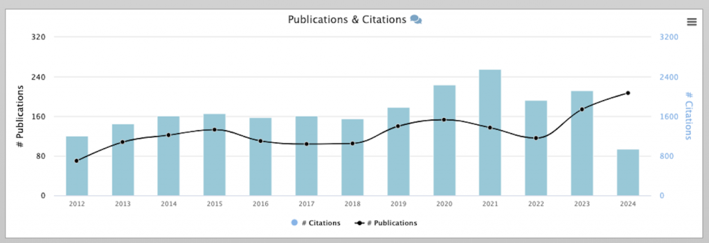KMi and Springer Nature renew their partnership for another two years 