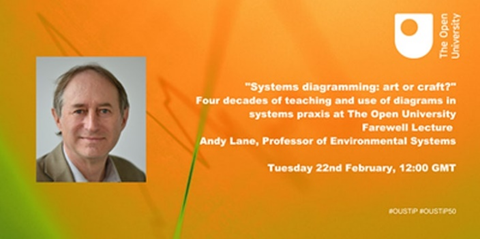 A systems diagram illustrating the interconnected elements of effective teaching methods and strategies